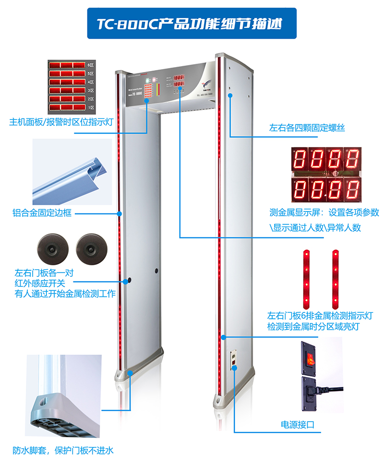 天鷹TC-800C十八區(qū)安檢門-5.jpg 天鷹TC-800C十八區(qū)安檢門-5.jpg