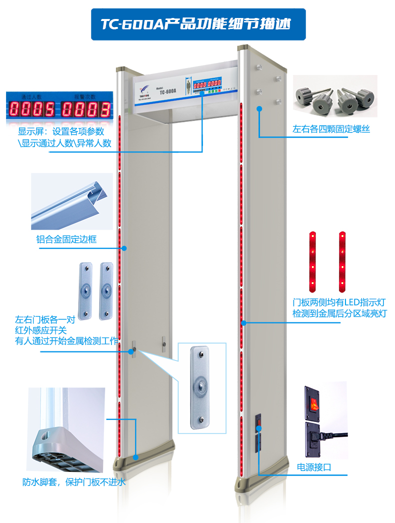 天鷹TC-600A金屬安檢門-5.jpg 天鷹TC-600A金屬安檢門-5.jpg